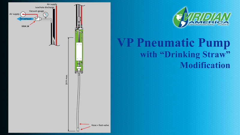 Pneumatic Pump Drinking Straw Modification